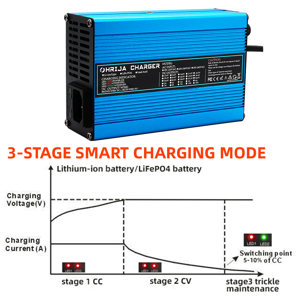 Caricabatterie 29.2V 8A Carica - 84V 20A Smart Charger recensione e prezzo